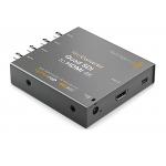 Blackmagic Mini Converter Quad SDI to HDMI 4K