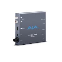 Конверторы видеосигналов AJA IPR-10G-HDMI